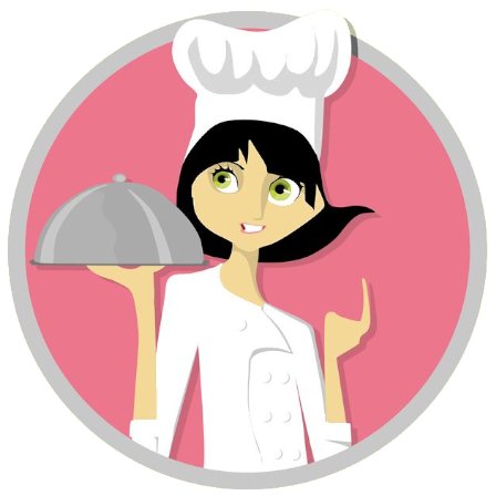 Les recettes d'Amélie Dorin